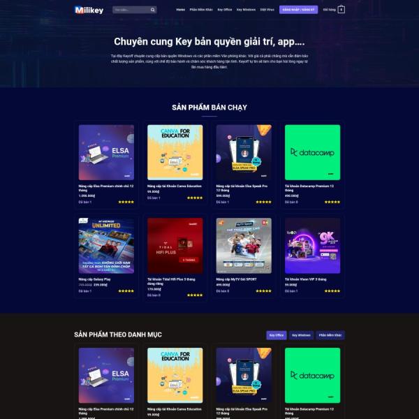 Theme WordPress shop bán tài nguyên, sản phẩm số