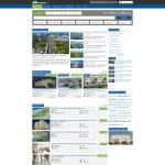 Theme WordPress BĐS 46 chuẩn đẹp