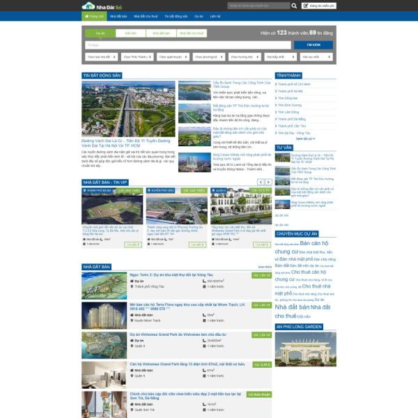 Theme WordPress BĐS 46 chuẩn đẹp