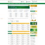 Theme WordPress bán sim số đẹp