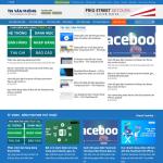 Theme WordPress tin tức tin học văn phòng